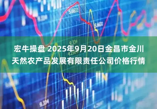 宏牛操盘 2025年9月20日金昌市金川天然农产品发展有限责任公司价格行情